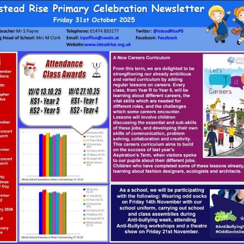 Istead Rise Primary School - Latest News